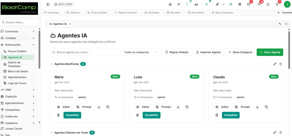 Lista de agentes de IA configurados, com modelo e status de cada um